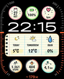 Notes on the Weather watch face preview image for Apple Watch