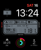 Milestone Apple Watch face
