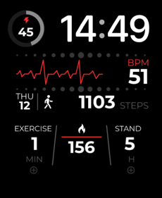 Heart Rate Apple Watch face